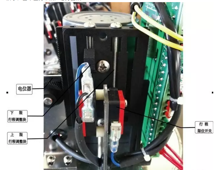 電動閥門執行器