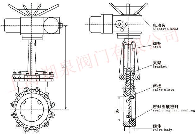 電動刀型閘閥dn65價(jià)格