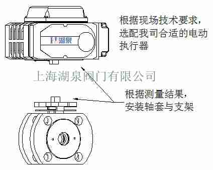 手動球閥改成電動球閥