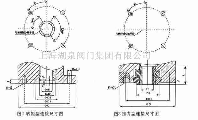 電動執行器廠家