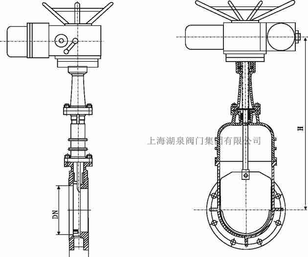 電動刀型閘閥